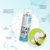 Stay Dry nanokattesprei tekstiilile ja nahale 1