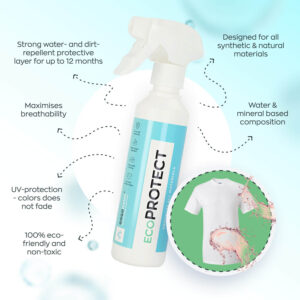 EcoProtect veekindlustav sprei nahale ja tekstiilile, 250 ml