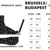 TOKU Budapest sussid – mündirohelised 3